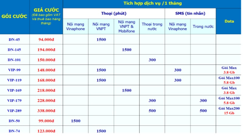 cac-goi-cuoc-tra-sau-vinaphone-uu-dai-danh-cho-doanh-nghiep