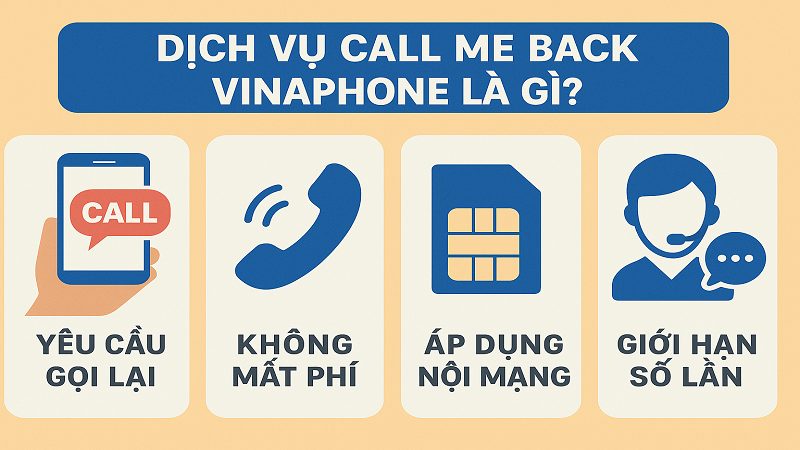 dich-vu-yeu-cau-goi-lai-cua-vinaphone