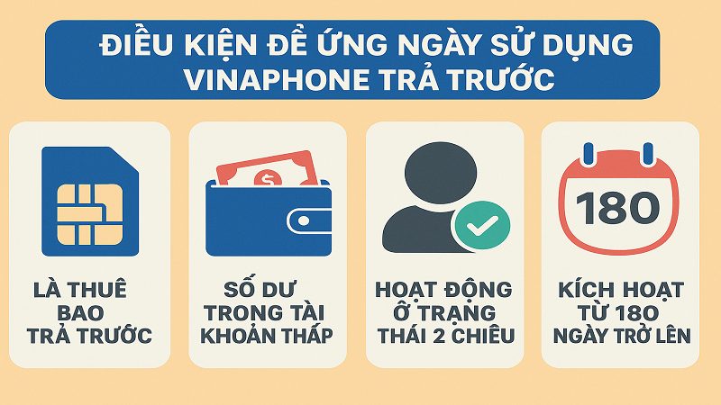 cach-ung-ngay-su-dung-cho-thue-bao-vinaphone-tra-truoc-1 cach-ung-ngay-su-dung-cho-thue-bao-vinaphone-tra-truoc-1