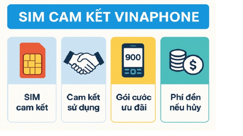 sim-cam-ket-vinaphone-2