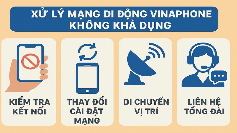 mang-di-dong-vinaphone-khong-kha-dung