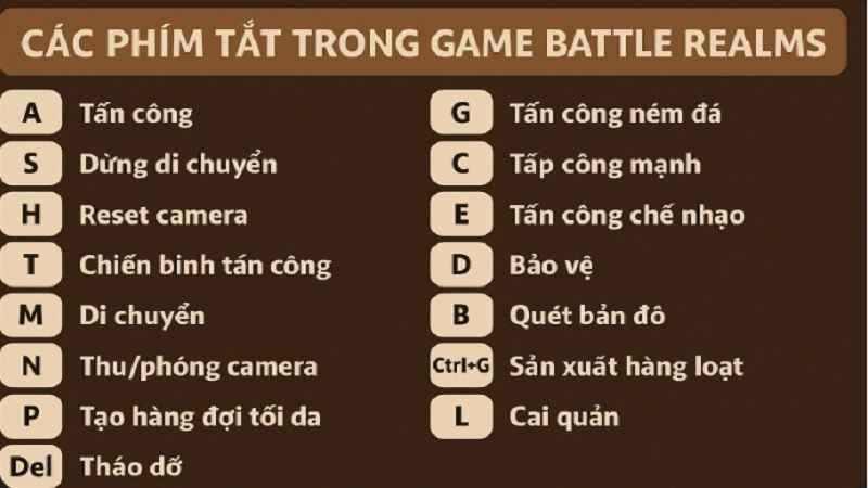 cac-phim-tat-trong-game-battle-realms-1