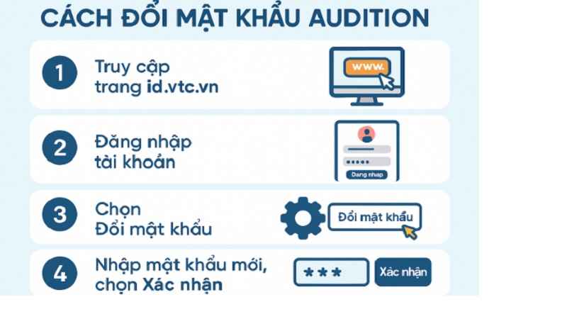 cach-doi-mat-khau-audition-1