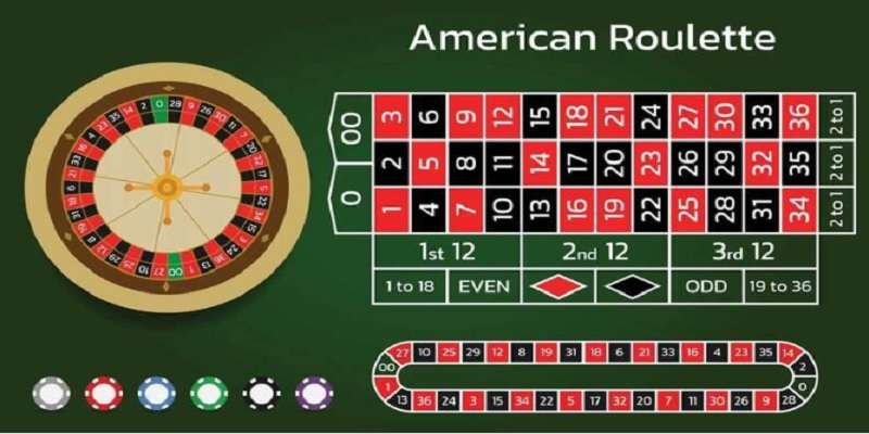 game-casino-duoc-nguoi-choi-yeu-thich-tai-dafabet-1