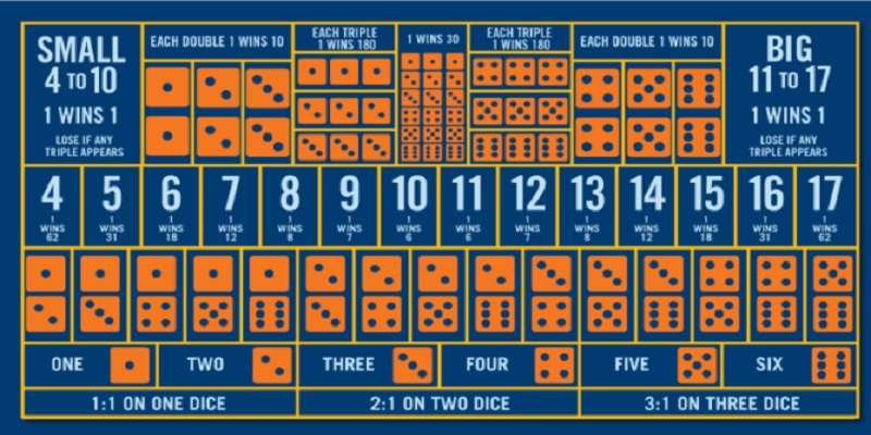 game-casino-duoc-nguoi-choi-yeu-thich-tai-dafabet-2